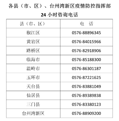 【永康疫情通报今天/永康疫情防控最新通知】