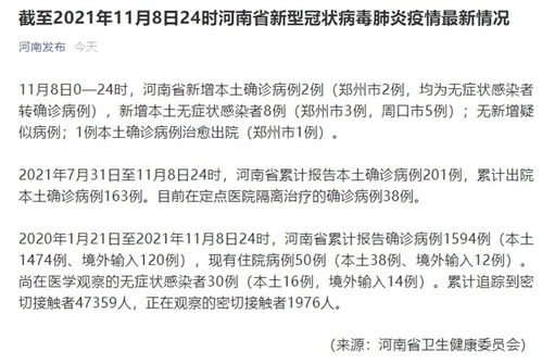 河南新增本土确诊病例10例/河南新增本土确诊病例10例是哪里的