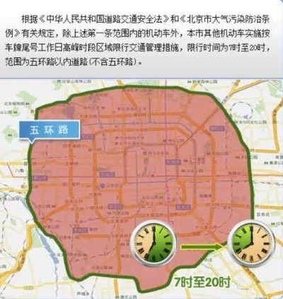 北京限号2020最新限号12月:北京2020年十二月限号