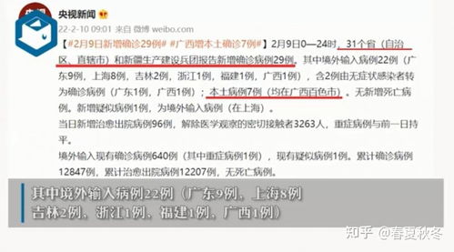 31省份新增确诊15例/31省区市新增15例确诊病例