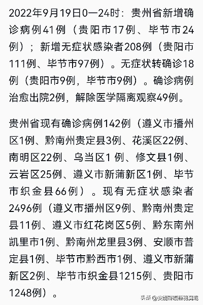 【贵州新增2例本土确诊/贵州新增1例确诊2例无症状】