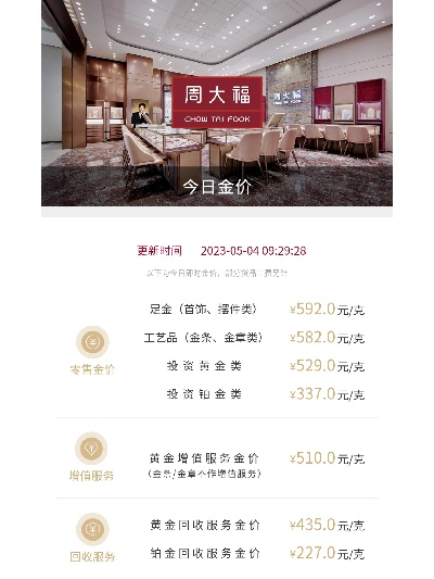 周大福金价查询:周大福金价查询金饰之家 周大福金价查询:周大福金价查询金饰之家