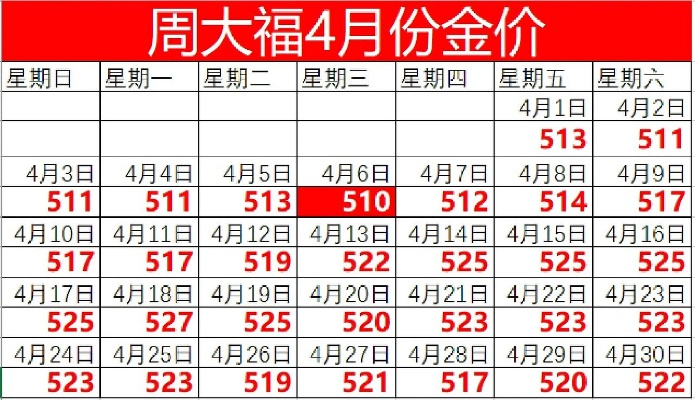 周大福金价查询:周大福金价查询金饰之家 周大福金价查询:周大福金价查询金饰之家