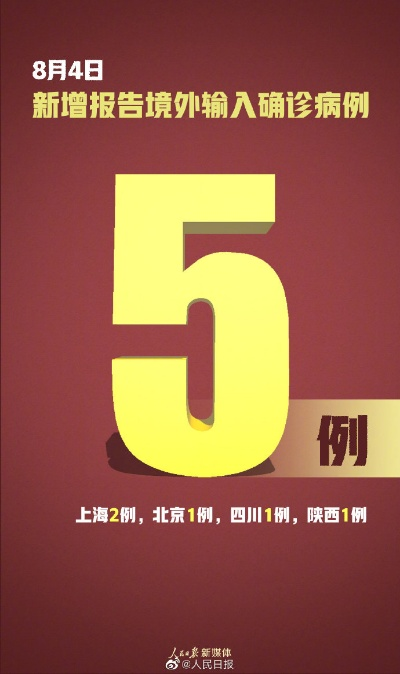 【31省区市新增确诊49例/31省区市新增确诊96例】 【31省区市新增确诊49例/31省区市新增确诊96例】