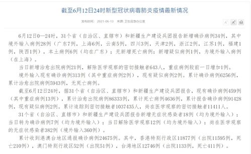 【青岛疫情最新消息今天新增病例,青岛疫情 最新】 【青岛疫情最新消息今天新增病例,青岛疫情 最新】