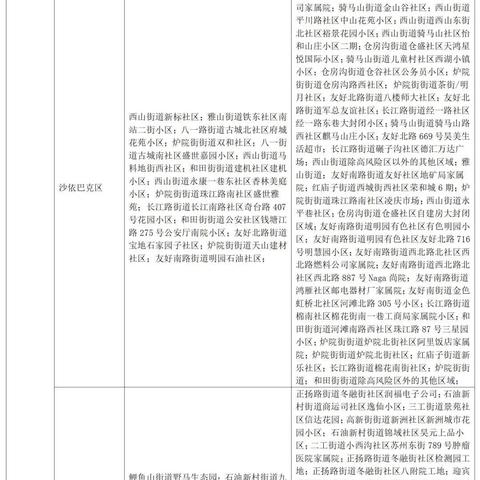 31省新增本土确诊15例:31省新增确诊19例本土8例