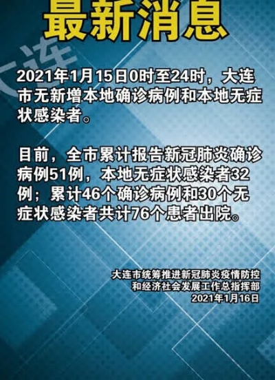 大连新增一本土病例/大连新增一例本土确诊病例1 大连新增一本土病例/大连新增一例本土确诊病例1