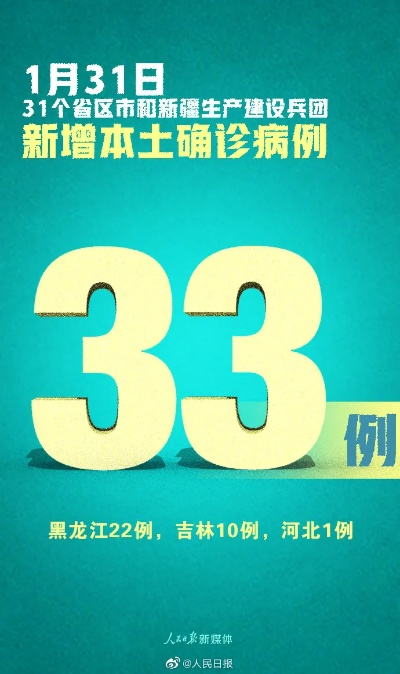 31省新增确诊33例/31省新增确诊33例其中本土17例