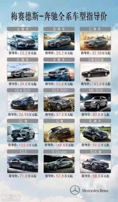 【豪华商务车多少钱/豪华商务车多少钱一辆啊视频】