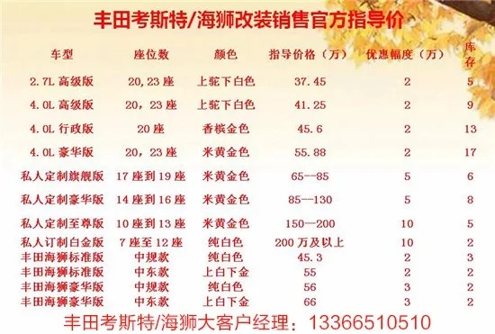 【豪华商务车多少钱/豪华商务车多少钱一辆啊视频】