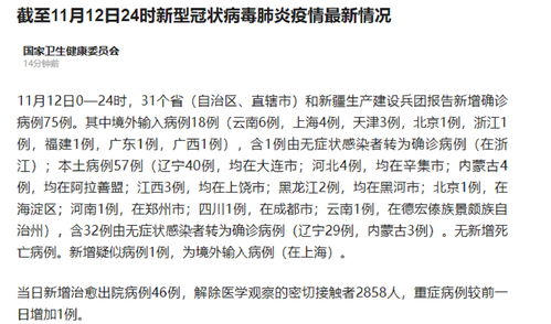 【31省新增本土75例/31省新增103例本土88例】 【31省新增本土75例/31省新增103例本土88例】