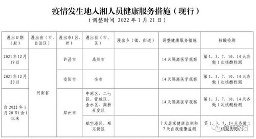 外省回河南最新隔离规定/外省人员回河南需要隔离吗