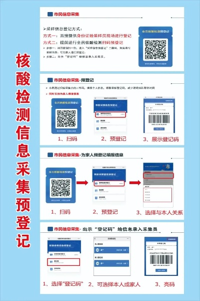 核酸码怎么弄/核酸码怎么弄到手机上 核酸码怎么弄/核酸码怎么弄到手机上