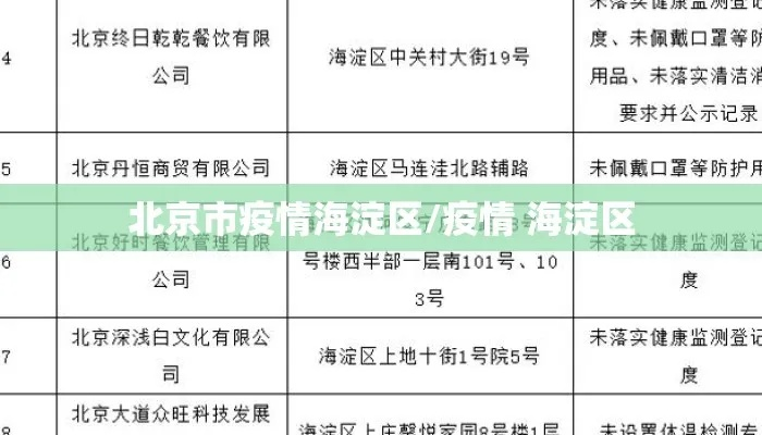 【北京海淀区疫情最新情况,北京海淀区疫情最新情况通报】 【北京海淀区疫情最新情况,北京海淀区疫情最新情况通报】