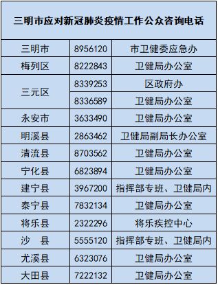 长沙多地调整为中风险地区:长沙成为中风险 长沙多地调整为中风险地区:长沙成为中风险
