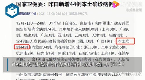 31省新增本土确诊96例/31省新增本土确诊93例 31省新增本土确诊96例/31省新增本土确诊93例