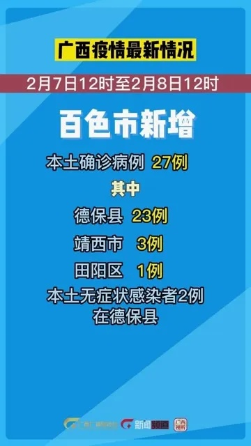 百色疫情最新情况/百色疫情2例详细情况 百色疫情最新情况/百色疫情2例详细情况
