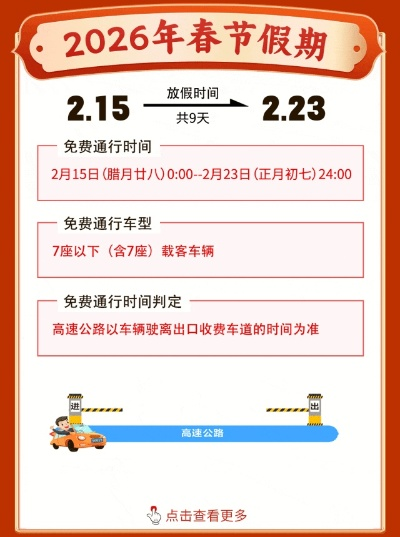 【过年高速公路免费到几号,过年高速免费到什么时候2021】 【过年高速公路免费到几号,过年高速免费到什么时候2021】