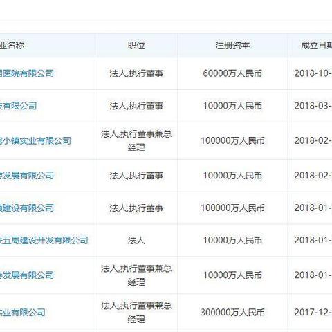 扬州1地调为高风险:扬州一地高风险