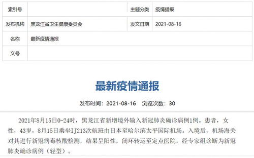 黑龙江新增43例确诊/黑龙江新增43例确诊轨迹