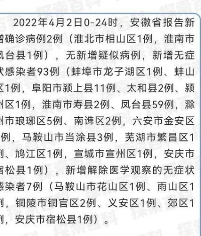 【安徽滁州疫情最新消息/安徽滁州疫情防控最新通知】 【安徽滁州疫情最新消息/安徽滁州疫情防控最新通知】