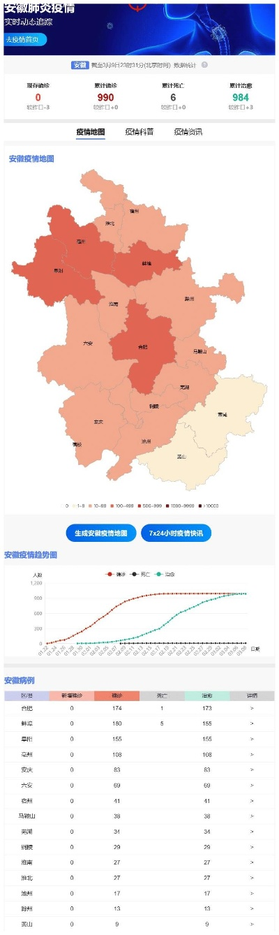 【安徽滁州疫情最新消息/安徽滁州疫情防控最新通知】 【安徽滁州疫情最新消息/安徽滁州疫情防控最新通知】