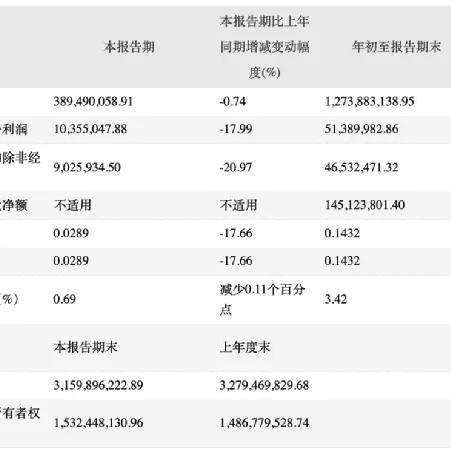 上海新增2例无症状:上海新增2例无症状感染者 上海新增2例无症状:上海新增2例无症状感染者