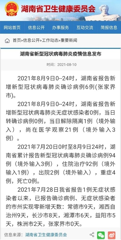 湖南肺炎最新消息/湖南肺炎最新报道 湖南肺炎最新消息/湖南肺炎最新报道