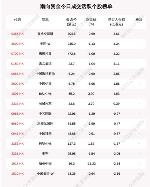 又一医院检出200多例阳性(市一医院出现阳性) 又一医院检出200多例阳性(市一医院出现阳性)