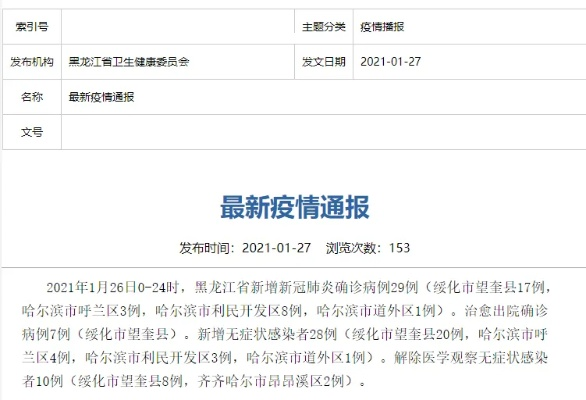 黑龙江新增29例确诊/黑龙江新增本地确诊27例