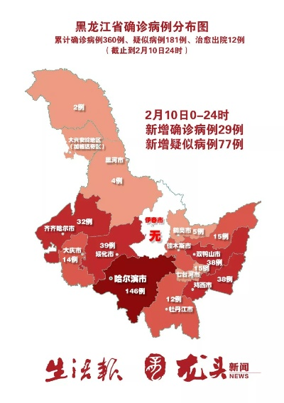 黑龙江新增29例确诊/黑龙江新增本地确诊27例 黑龙江新增29例确诊/黑龙江新增本地确诊27例