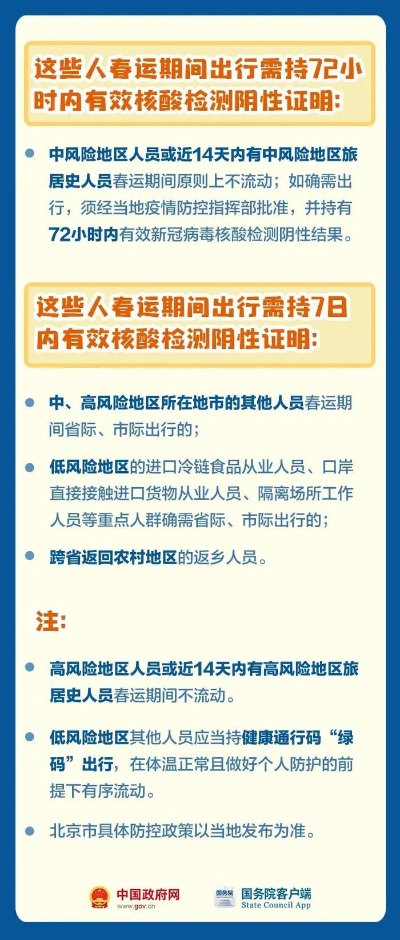 【3月15日后取消核酸/3月15号取消核酸检测】