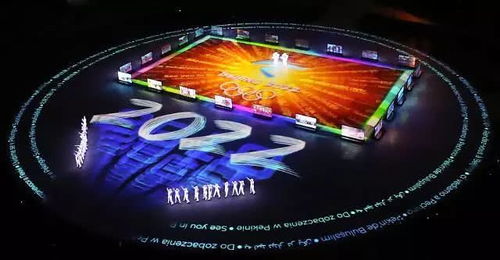 奥运会结束时间2022:奥运会结束时间2022年