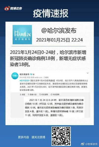 哈尔滨疫情源头(哈尔滨役情源头) 哈尔滨疫情源头(哈尔滨役情源头)