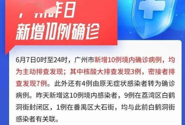 广州新增22例感染者/广州新增2例本土确诊详情 广州新增22例感染者/广州新增2例本土确诊详情