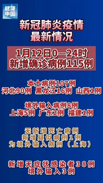 12月13日新增确诊76例:12月13日疫情通报