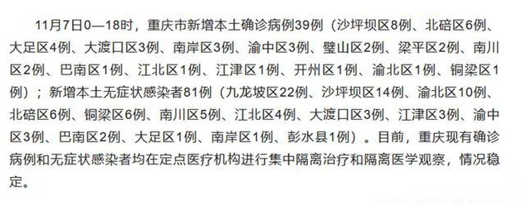 【重庆市新增本土确诊4例,重庆市新增2例本地新冠肺炎确诊病例】 【重庆市新增本土确诊4例,重庆市新增2例本地新冠肺炎确诊病例】
