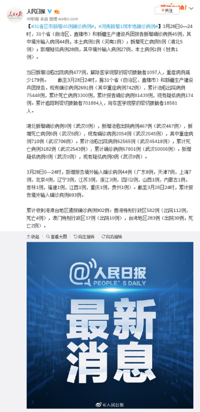 【31省区市新增31例确诊,31省区市新增10例确诊】 【31省区市新增31例确诊,31省区市新增10例确诊】