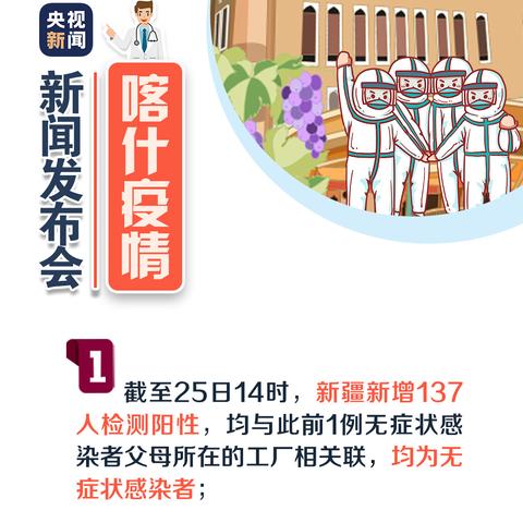 喀什疫情:喀什疫情最新消息 喀什疫情:喀什疫情最新消息