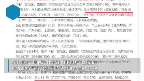 31省新增4例本土/31省新增42例 本土增22例4 31省新增4例本土/31省新增42例 本土增22例4