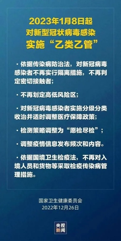 中疾控回应是否取消集中隔离（禁止集中隔离）