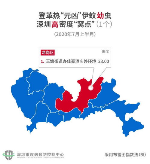 【深圳中风险地区/深圳中风险区域】