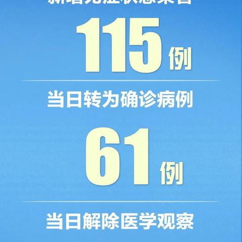 31省新增本土确诊42例/31省新增本土确诊1