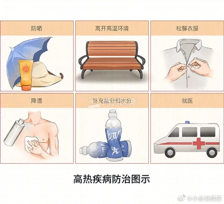 【高温可能加重疫情,高温天气疫情会发生吗?】
