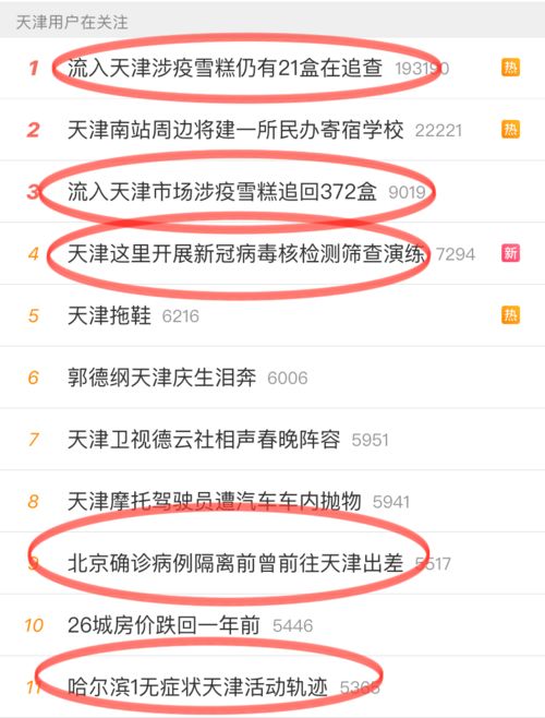 【疫情热搜榜/热搜榜疫情最新数据】 【疫情热搜榜/热搜榜疫情最新数据】