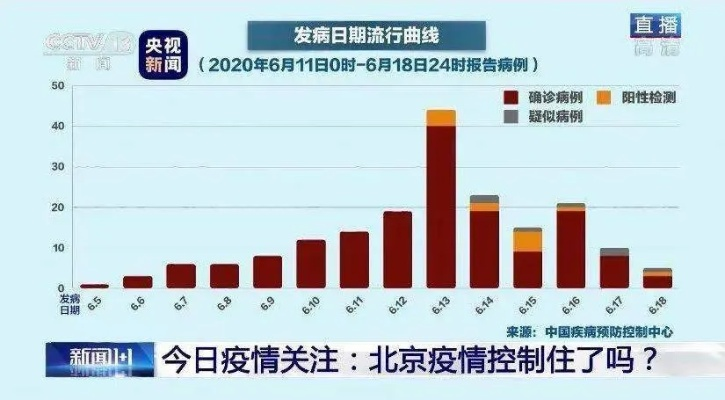 我国宣布疫情结束/中国疫情官方宣布结束