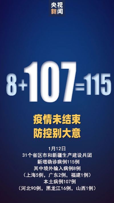 31省新增本土确诊107例:河北90例/31省区市新增确诊33例 含本土17例河北
