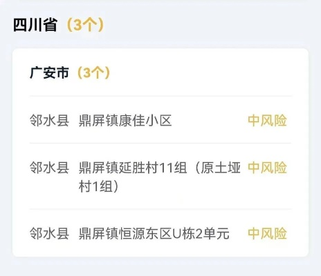 【广安疫情最新消息/广安疫情新增1例最新消息】 【广安疫情最新消息/广安疫情新增1例最新消息】