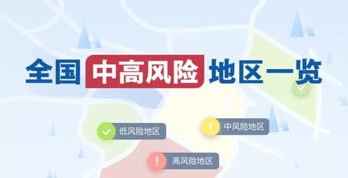 【媒体:5省份已不再报告中高风险区,现在中高风险省份】 【媒体:5省份已不再报告中高风险区,现在中高风险省份】