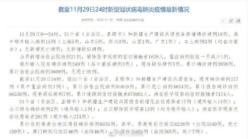 31省新增确诊18例:31省新增确诊18例 11例 为本土44442 31省新增确诊18例:31省新增确诊18例 11例 为本土44442